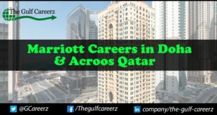 Marriott Careers in Qatar