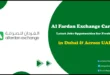 Al Fardan Exchange Careers